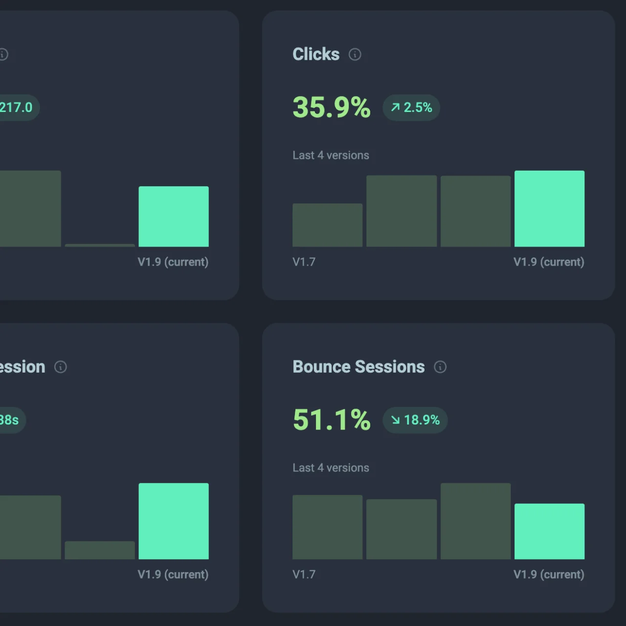 Analytics by <span class="text-green-500">Version</span>, Not Dates