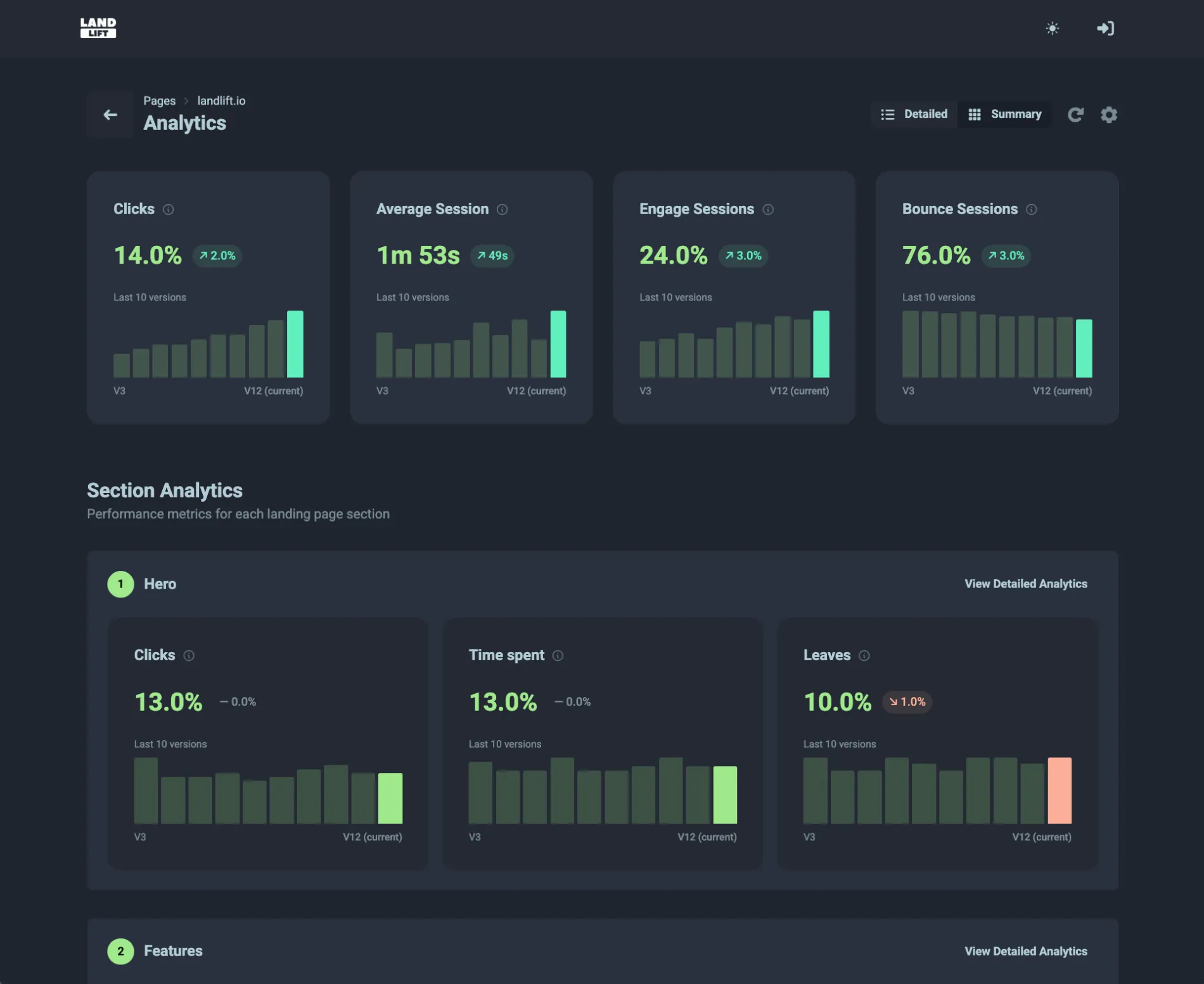 Landlift Dashboard